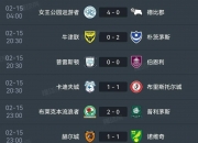 江南体育全站-斯特拉斯堡取得四连胜，稳固积分榜前列的简单介绍