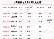 江南体育全站-包含交易市场正式拉开序幕，你认为接下来会发生哪笔交易？的词条