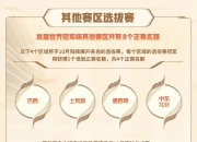 江南体育网站-世俱杯淘汰赛晋级规则详解(世俱杯淘汰赛晋级规则详解图)