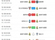 江南体育网页版-世俱杯最新积分榜实时更新(世俱杯比赛)