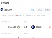 江南体育登录入口-包含阿尔希拉尔外援训练成果显著，力拼强队的词条