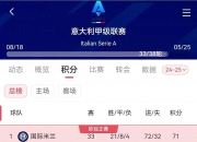 江南体育网站-塔斯马尼亚联锋线组合默契，世俱杯争冠实力凸显的简单介绍