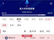江南体育网站-塔斯马尼亚联锋线组合默契，世俱杯争冠实力凸显的简单介绍