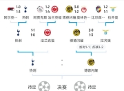 江南体育网页版-关于荷兰国家队奋力追赶，遗憾止步欧锦赛八强的信息
