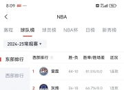 江南体育官方入口-包含7个关键数字解读抢七:主场球队15胜4负雷霆罚球再占优?的词条