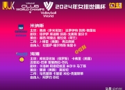 江南体育登录入口-凌晨3点，世俱杯冠军将诞生！奖金4000万刀，3大定律预示巴黎夺冠