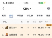 江南体育登录入口-最后时刻逆袭，球队豪取胜利宝贵分数的简单介绍