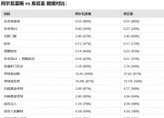 江南体育-要价15亿镑利物浦与伊萨克个人条款达一致将正式报价