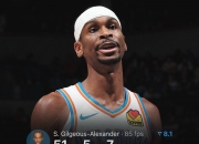 江南体育官方入口-关于恭喜!亚历山大荣膺ESPY年度最佳男运动员+最佳NBA球员的信息