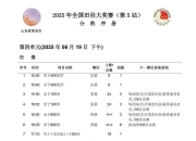 江南体育登录入口-《英雄联盟》2025年冬季赛参赛队伍名单公布