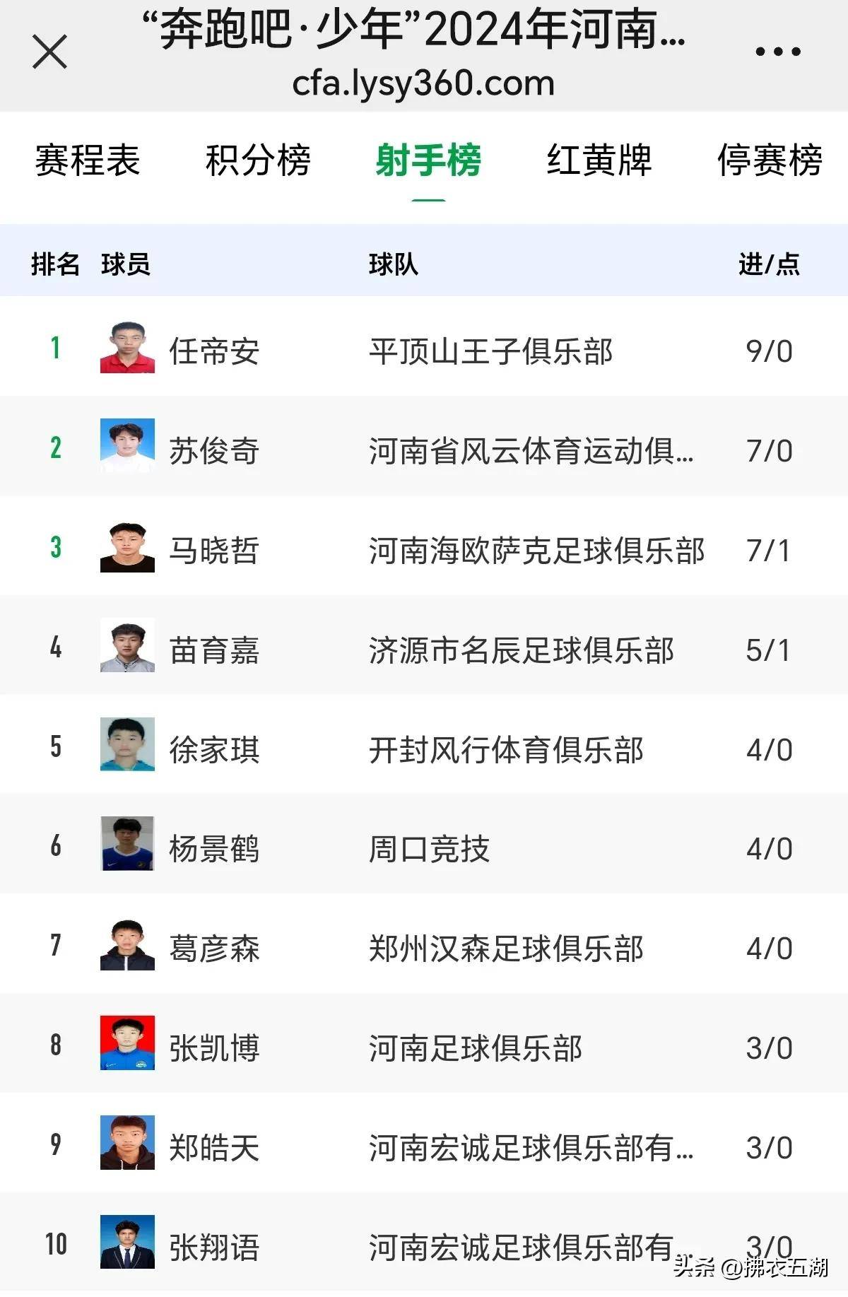 河南队外援状态大幅提升，领先对手