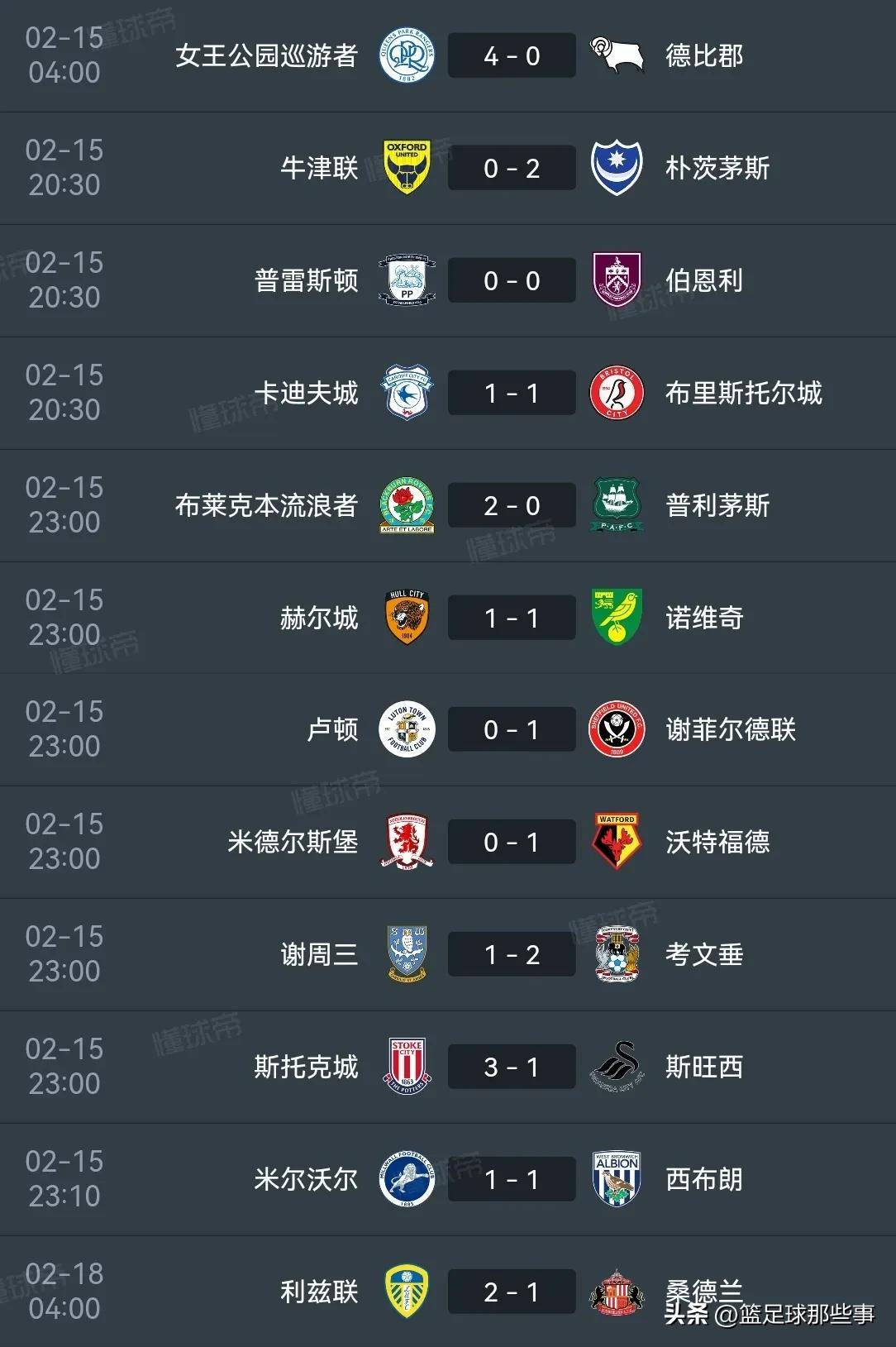 斯特拉斯堡取得四连胜，稳固积分榜前列的简单介绍