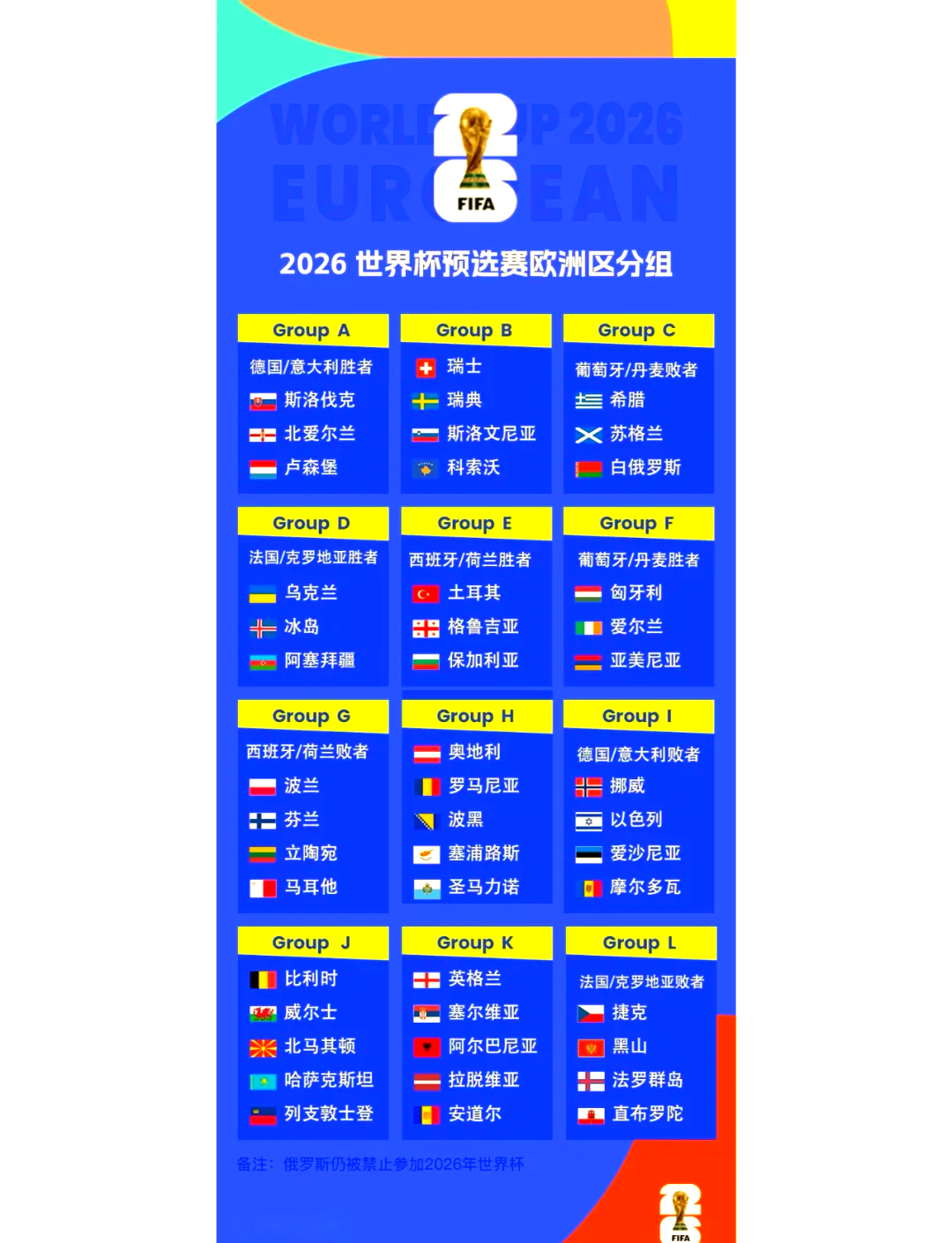 欧洲俱乐部在国际比赛中稳健应对