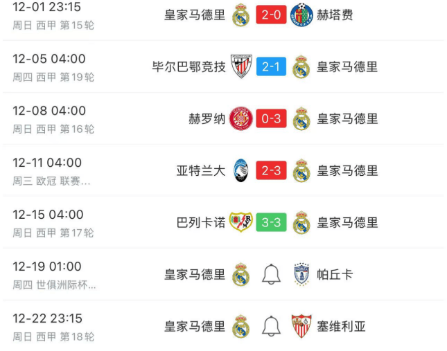 世俱杯最新积分榜实时更新(世俱杯比赛)