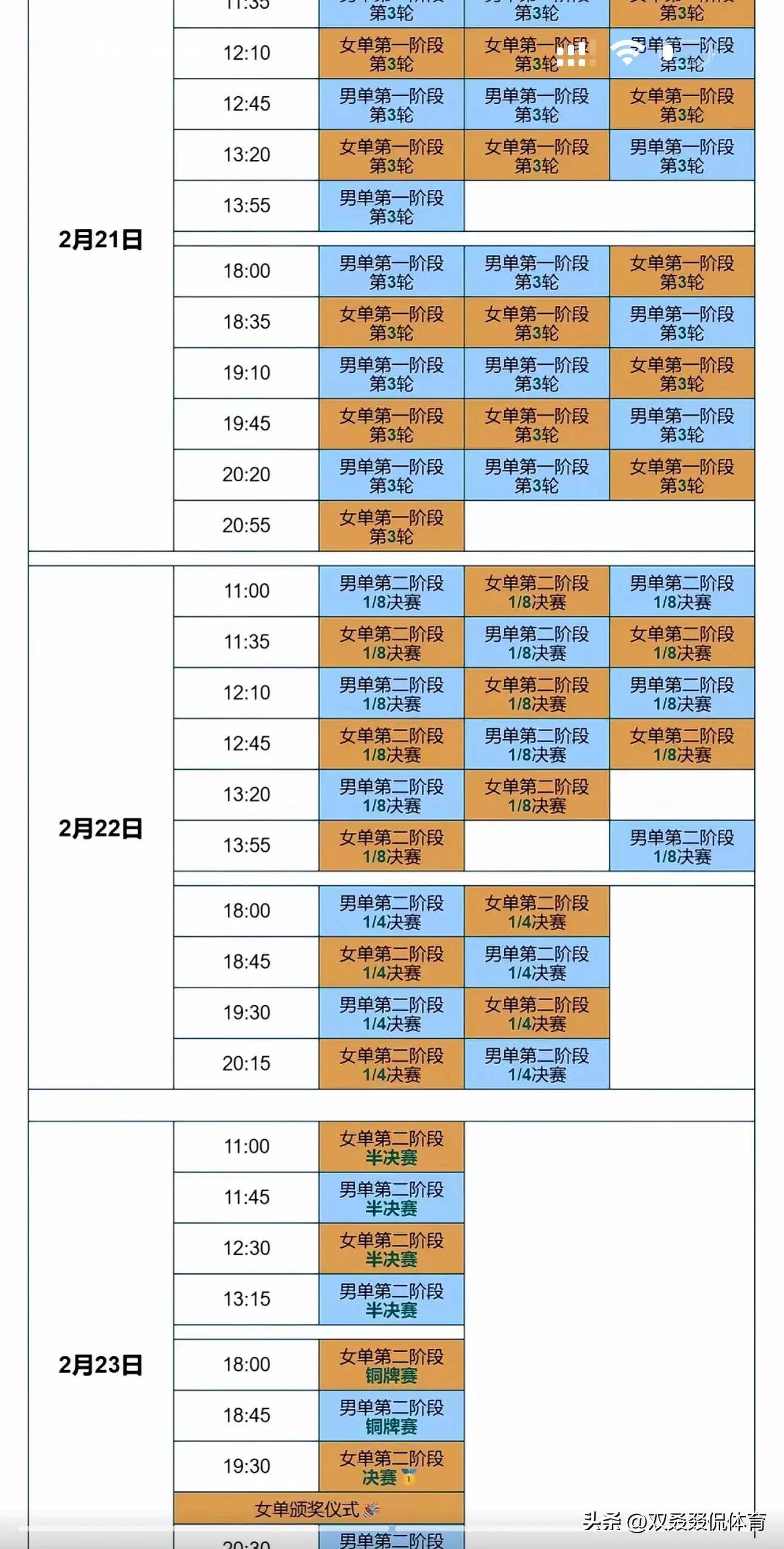 世俱杯决赛时间及直播安排(世俱杯决赛有加时吗)
