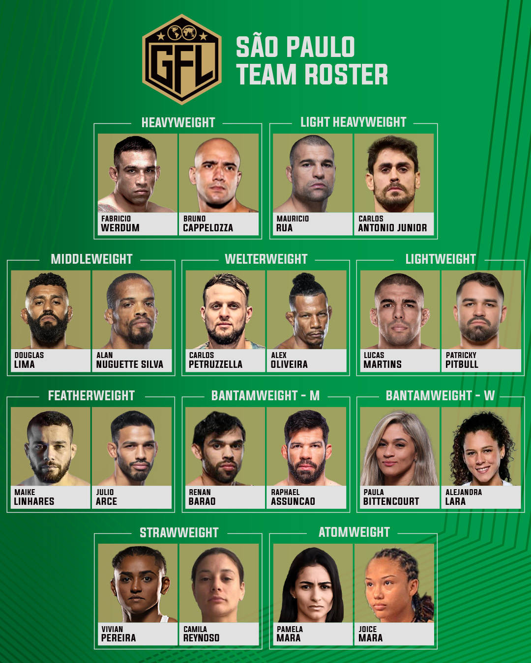 UFC上海站张名扬领衔头条主赛石铭首秀对阵布拉西尔