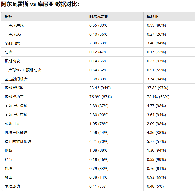 要价15亿镑利物浦与伊萨克个人条款达一致将正式报价