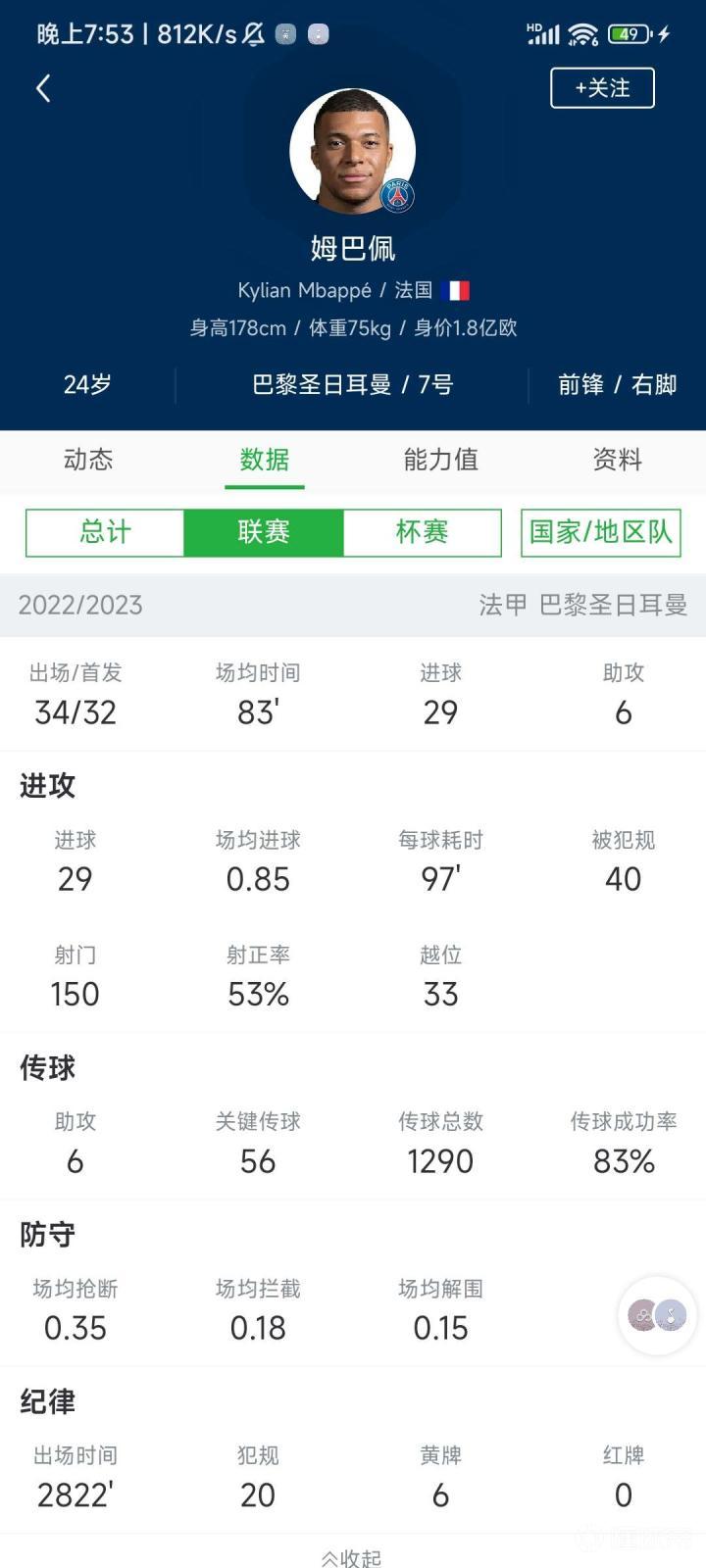 包含世俱杯金靴赔率:姆巴佩1赔5.5居首哈兰德紧追的词条