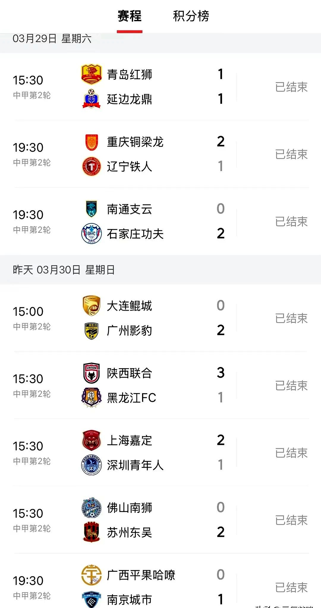 中甲联赛积分榜：重庆铜梁龙喜迎三连胜稳居前两名，广州豹落后冲超区8分