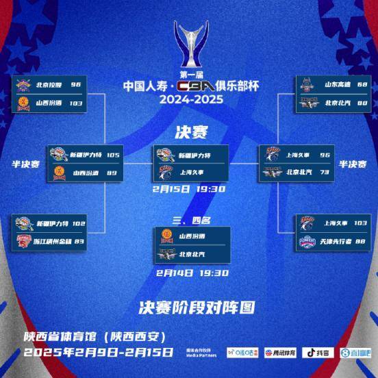 关于CBA俱乐部杯为CBA联赛提升赛事组织水平提供支持的信息