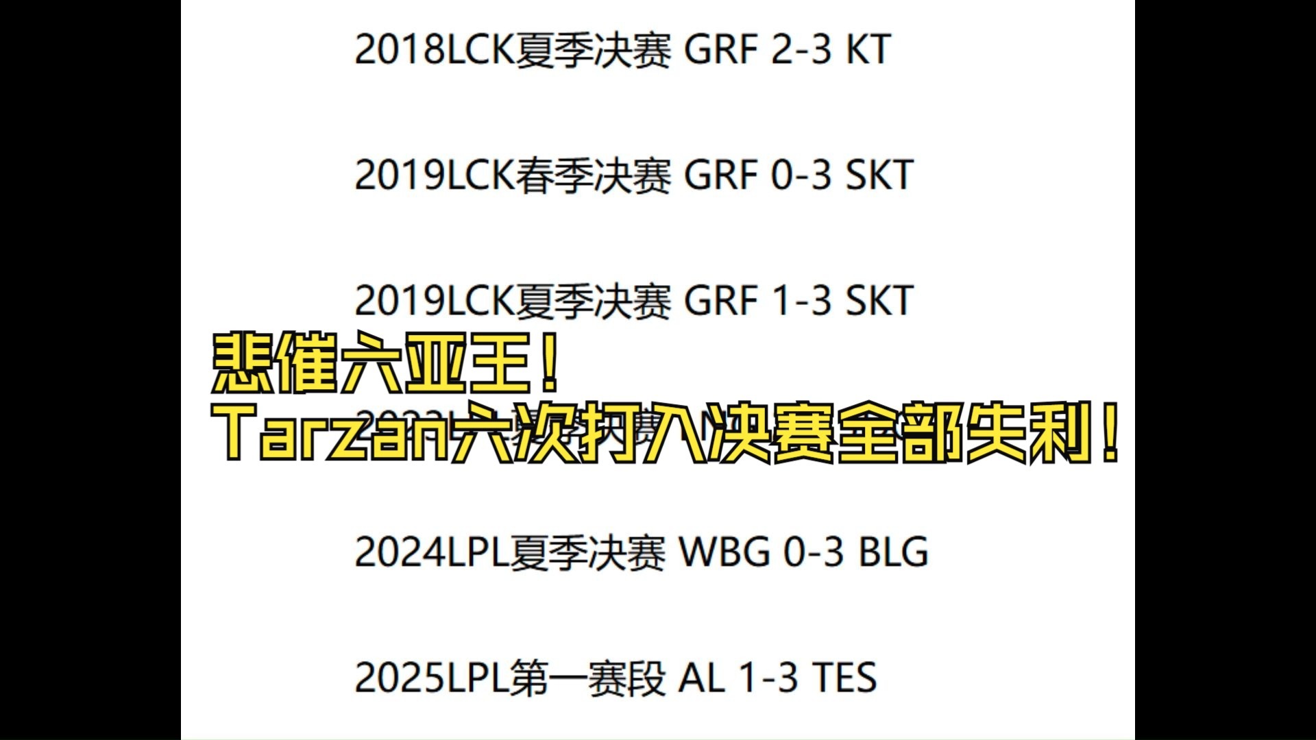 悲催！亚冠冠军92分钟被绝杀：世俱杯出局首个亚