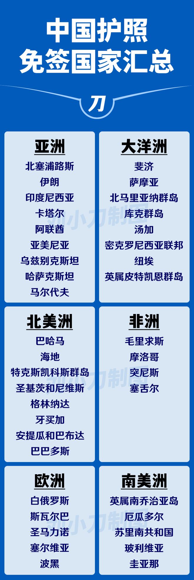 摩洛哥逆转波黑，出线形势险象环生