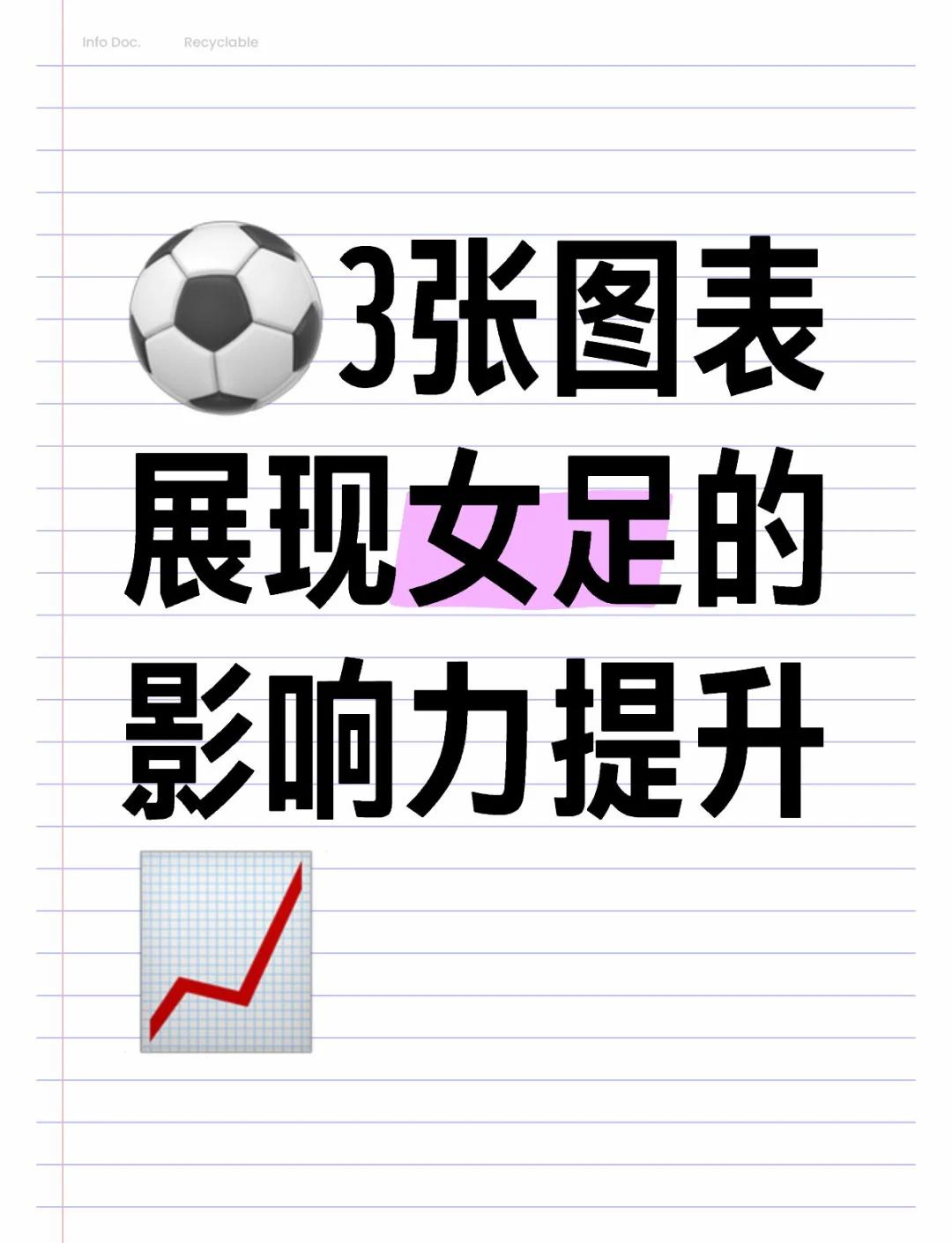 发展趋势分析：女足运动员的生涯规划