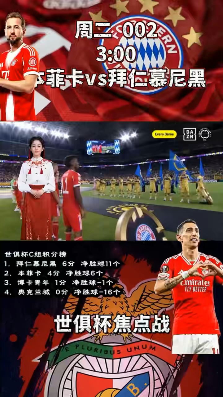 【数据初判】本菲卡VS拜仁慕尼黑世俱杯(2015年世俱杯)